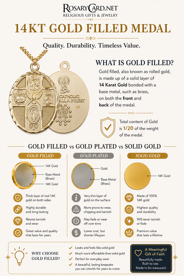 14kt Gold Filled Medium St. Michael Patron Saint Medal Necklace | 1-1/8 x 5/8 | 24" Chain | USA Made by Bliss