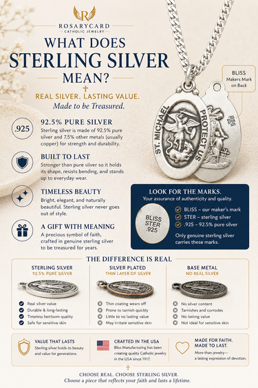Sterling silver quality guide for Sterling Silver Medium St. Peregrine Medal Necklace